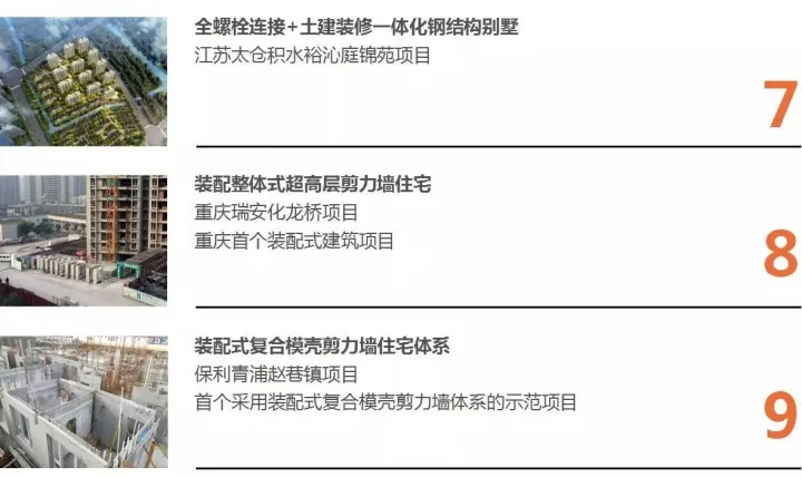 k8凯发以BIM三维设计协同治理平台为主题