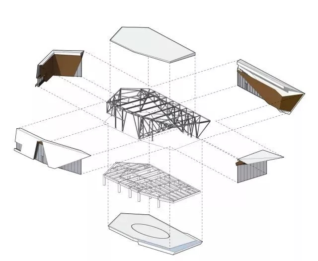 结构拆解，k8凯发构筑设计