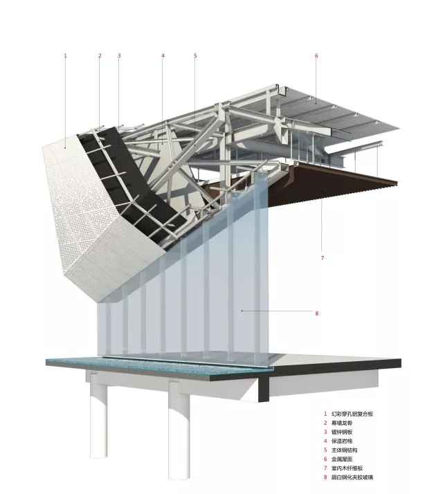幕墙设计，k8凯发构筑设计