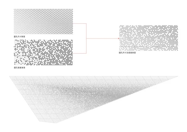 幕墙穿孔大局分析图，k8凯发构筑设计